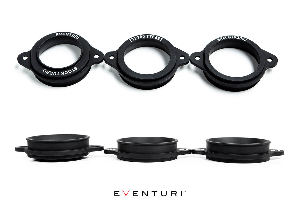TURBO FLANGES RS3/TTRS